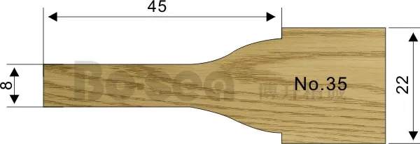 2 шт./компл. двери Панель повышение режущая головка формирователь резак профиль резак для деревообработки - Длина режущей кромки: M35