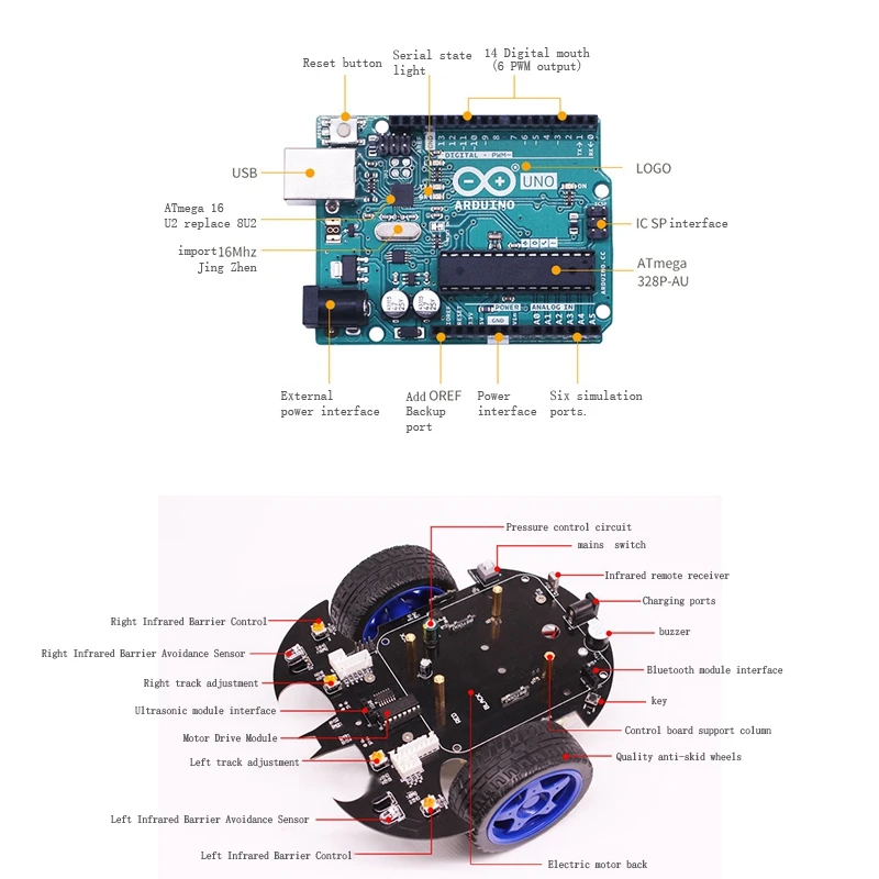 Подходит для Arduino Uno Smart Car Robot Kit Diy программируемый образование Предотвращение препятствий Bluetooth дистанционное управление автомобиль Us P