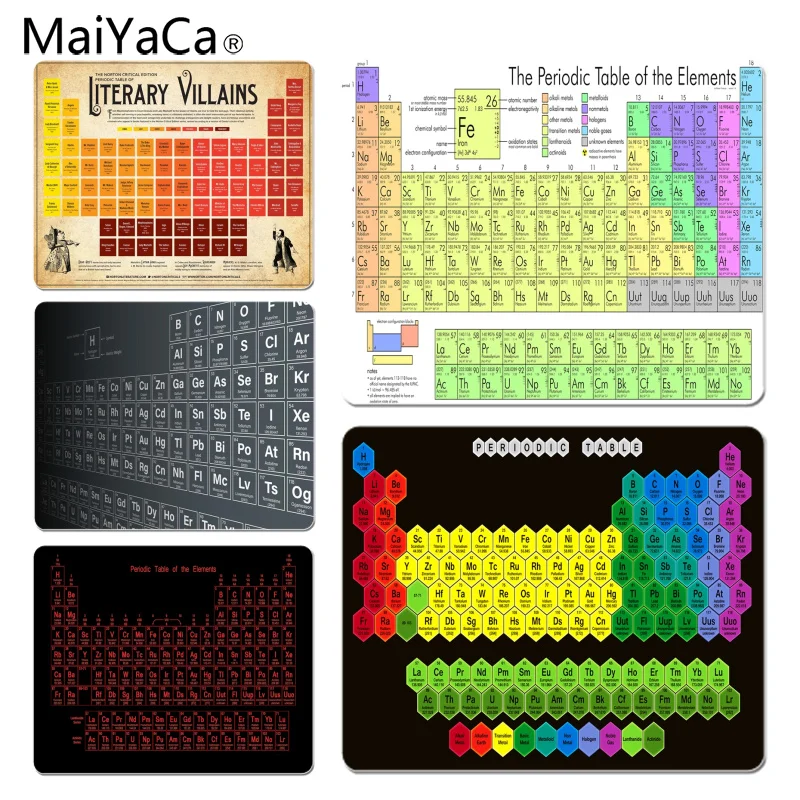 

MaiYaCa New Designs Periodic Table MousePads Computer Laptop Anime Mouse Mat Size for 180*220*2mm and 250*290*2mm Mousepad