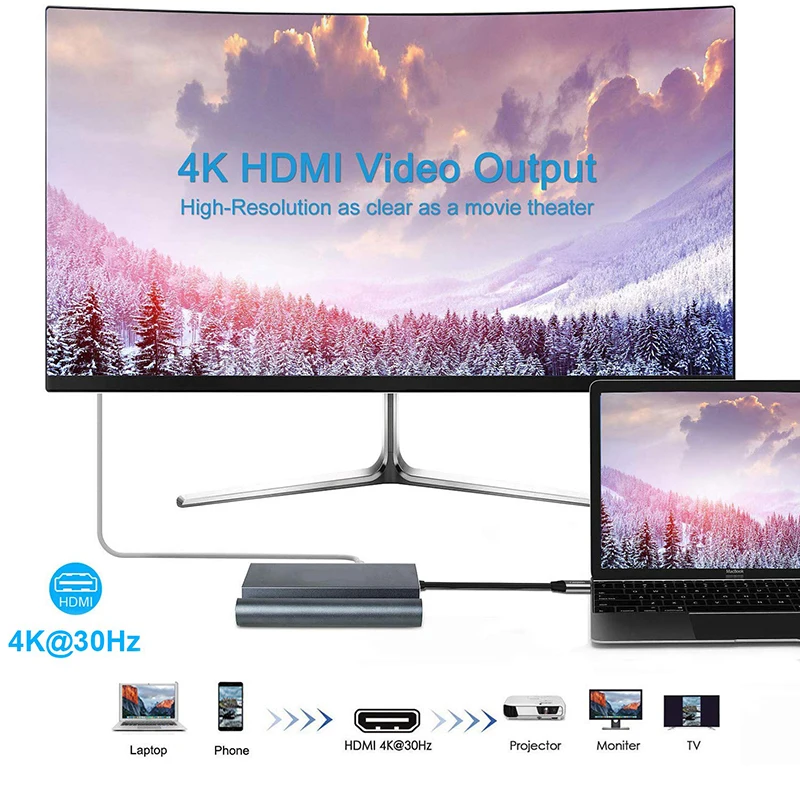 Адаптер Baolyda USB Type C Thunderbolt HDMI VGA Ethernet PD зарядка к 4K адаптер для MacBook Pro Huawei