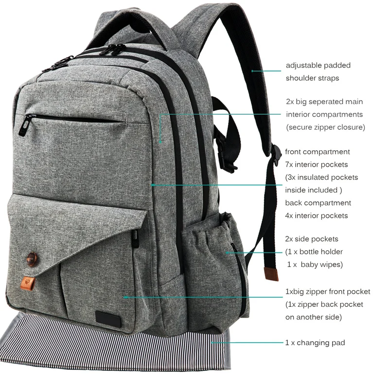 Large Capacity Baby Diaper Bag Gray Nappy Bag Mummy Backpack For Stroller Straps-Changing Pad With Anti-Water Material (2)