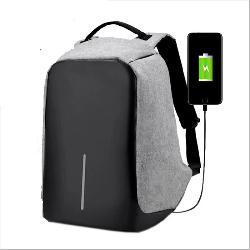 Anti-theft backpack