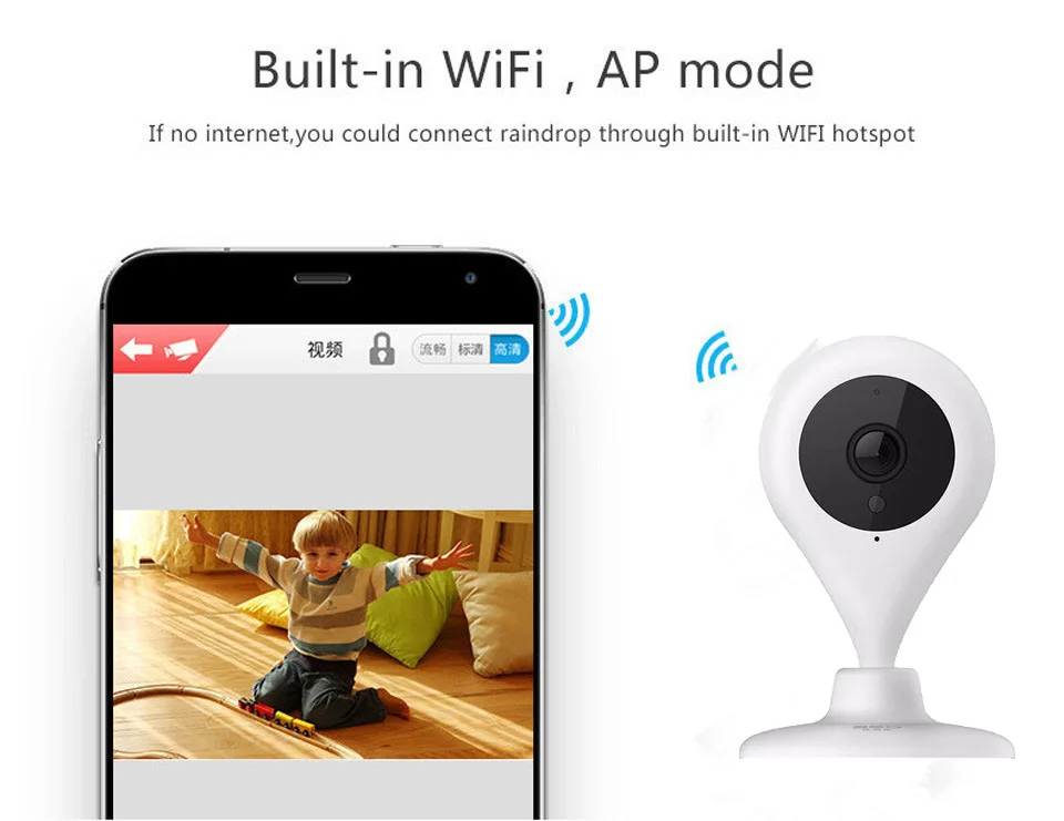 

full HD 720P white color built-in mic day and night vision 180degree view wireless home security ip remote camera