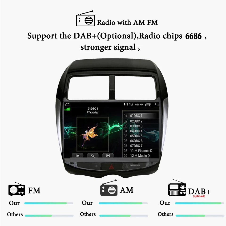 Ips Восьмиядерный Android автомобильный dvd для Mitsubishi ASX 2010- с gps-навигацией Радио Видео автомобильный стерео Мультимедийный Плеер