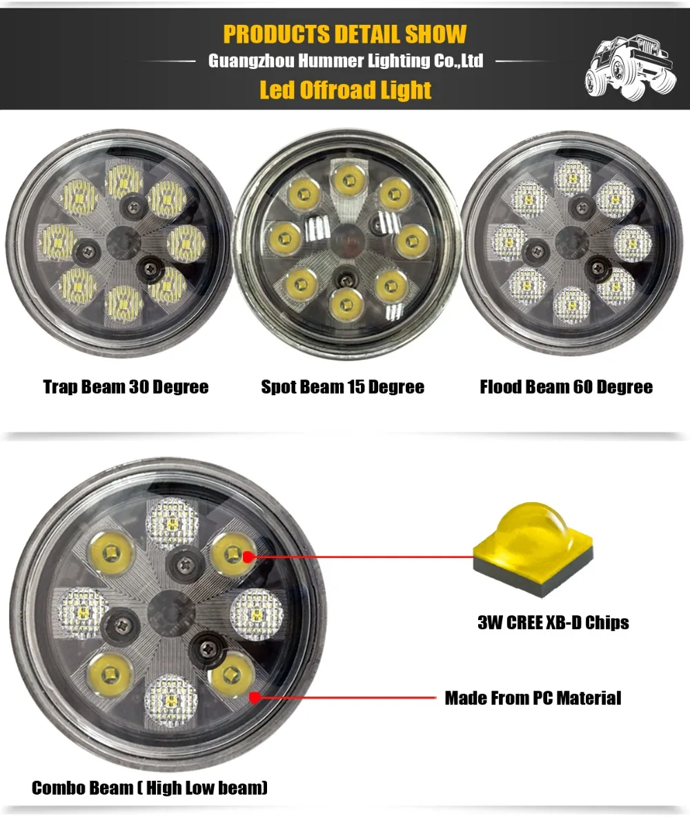 Par36-led-tractor-lights_01