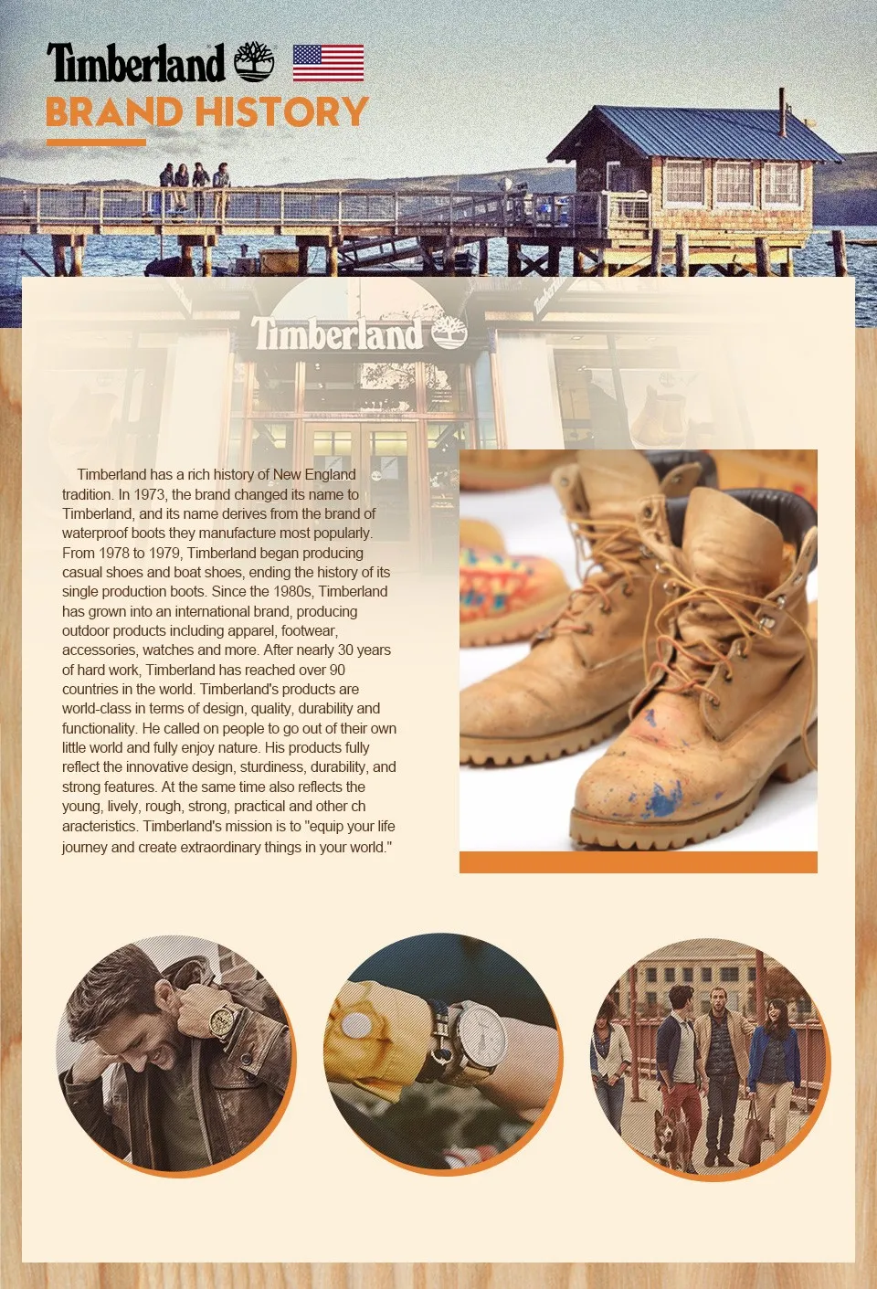 Timberland brand story