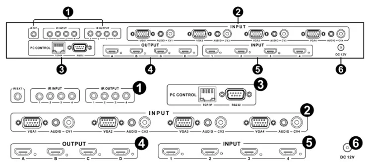 Playvision высокопроизводительный с бесшовным выходом переключения и смешанным входом 4X4 матричный коммутатор, пульт дистанционного управления, Rs-232 и Tcp/Ip