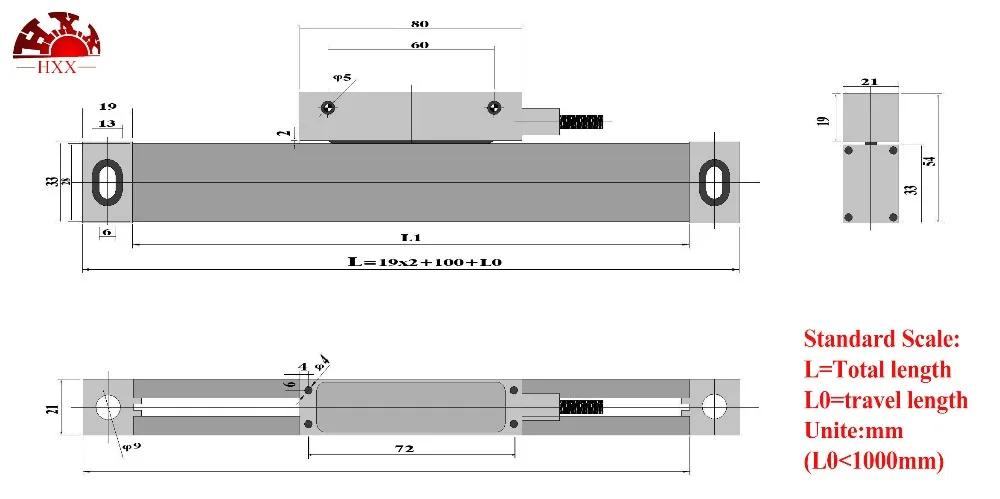 Standard scale