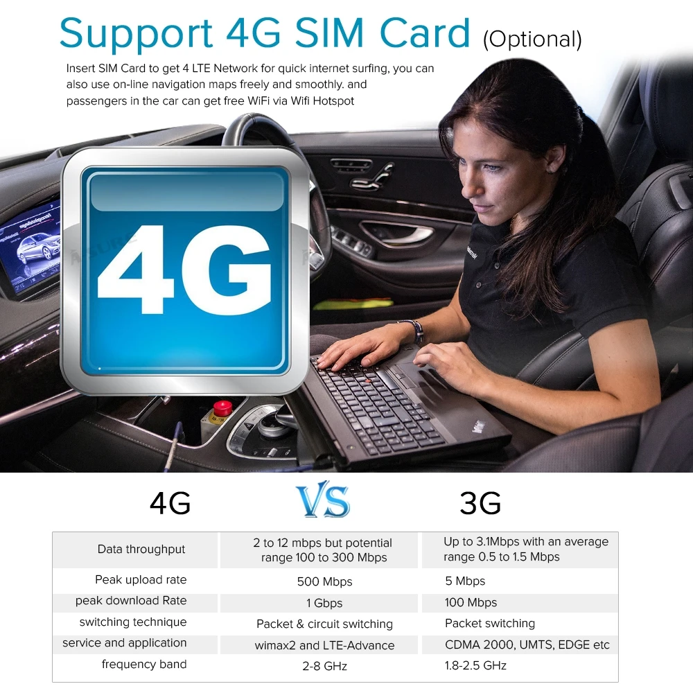 A Sure Android 6.0 Radio DVD GPS for OPEL Corsa Vivaro Astra H Meriva  Zafira B Omega Tigra DAB+ RDS 2GBRAM +32GBROM -in Car Multimedia Player  from ...