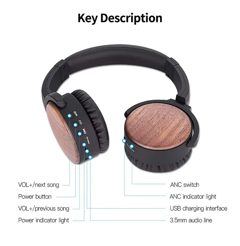 TORTOYO BH539 деревянные HIFI Смарт Bluetooth наушники Сабвуфер гарнитура Беспроводные