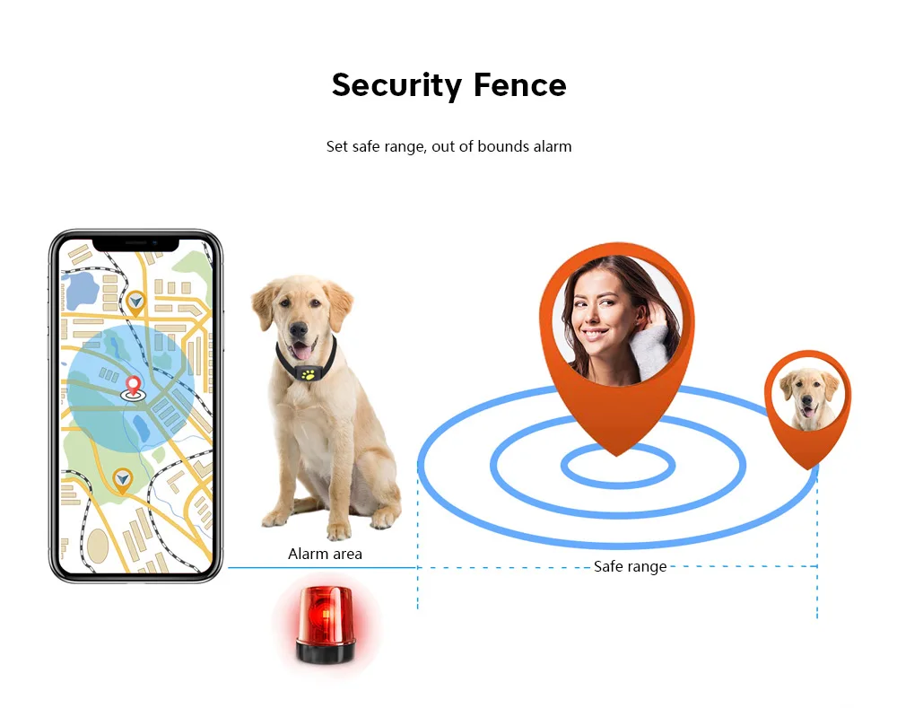 Pet GPS Tracker Dog Cat Collar Water-Resistant GPS Callback Function USB Charging GPS Trackers For Universal Dogs