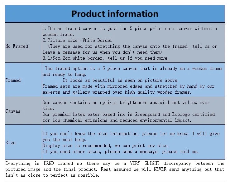 info
