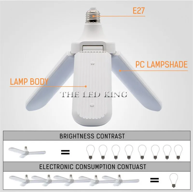 96-265 в 45 Вт E27 Светодиодный светильник супер яркий Складной вентилятор угол лезвия Регулируемая потолочная лампа домашние энергосберегающие лампы CE RoHS