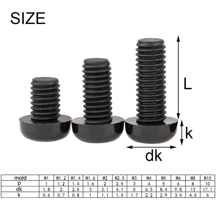 CC