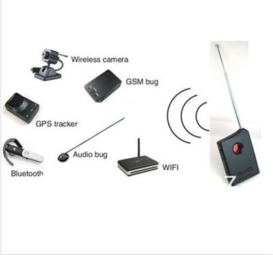 мини жучок для прослушки. жучок micron для прослушки. какие виды прослушки бывают на расстоянии фото. обнаружитель беспроводных жучков и скрытых мини камер. какие виды прослушки бывают на расстоянии фото.