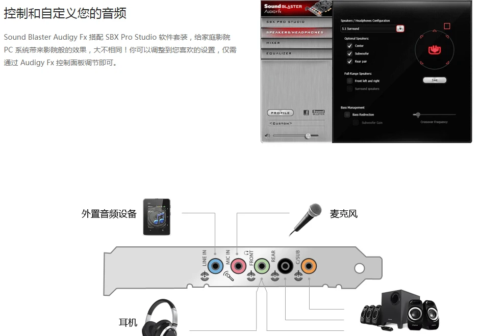 Новый креативный звуковой бластер AUDIGY FX SB1570 5 1 звуковая карта PCI E интерфейс SBX Pro