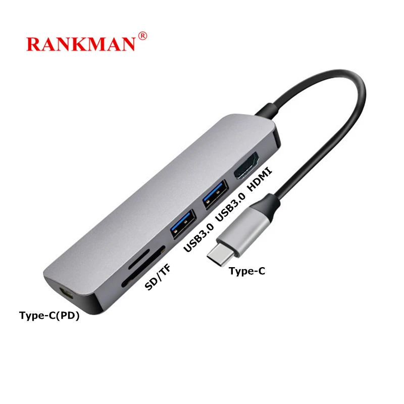 Rankman Type C Thunderbolt 3 to HDMI SD TF Card Reader
