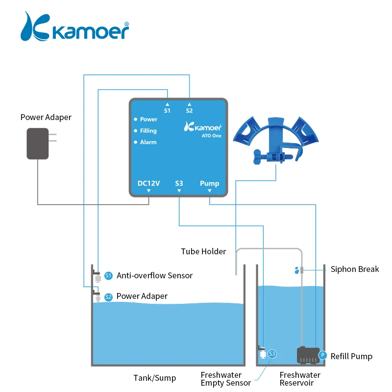 Автоматический водный гидратор Kamoer ATO One SE водная система|Принадлежности для