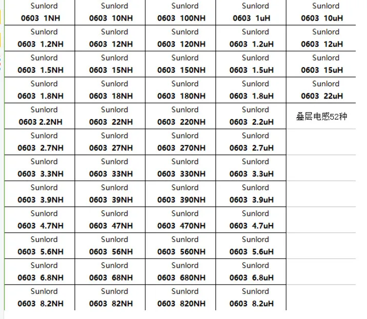 52 ценности x25pcs = 1300 шт. книга с образцами 0603 1NH ~ 22UH SMD многослойный датчик ламинированные образцы индуктивности