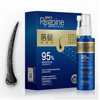 

Unique Fast Hair Growth Products Dense Hair Regrowth Essence Hair Loss Treatment For Men And Women Herbal Supplements