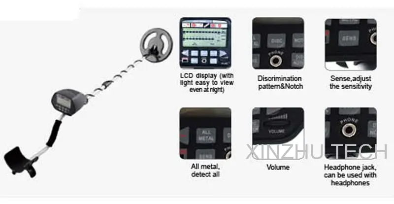 MD-3020II