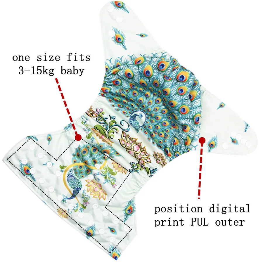 [Милый зеленый] Детские Тканевые карманные подгузники положение цифровой печати пул Многоразовые Детские Подгузники моющиеся подгузники