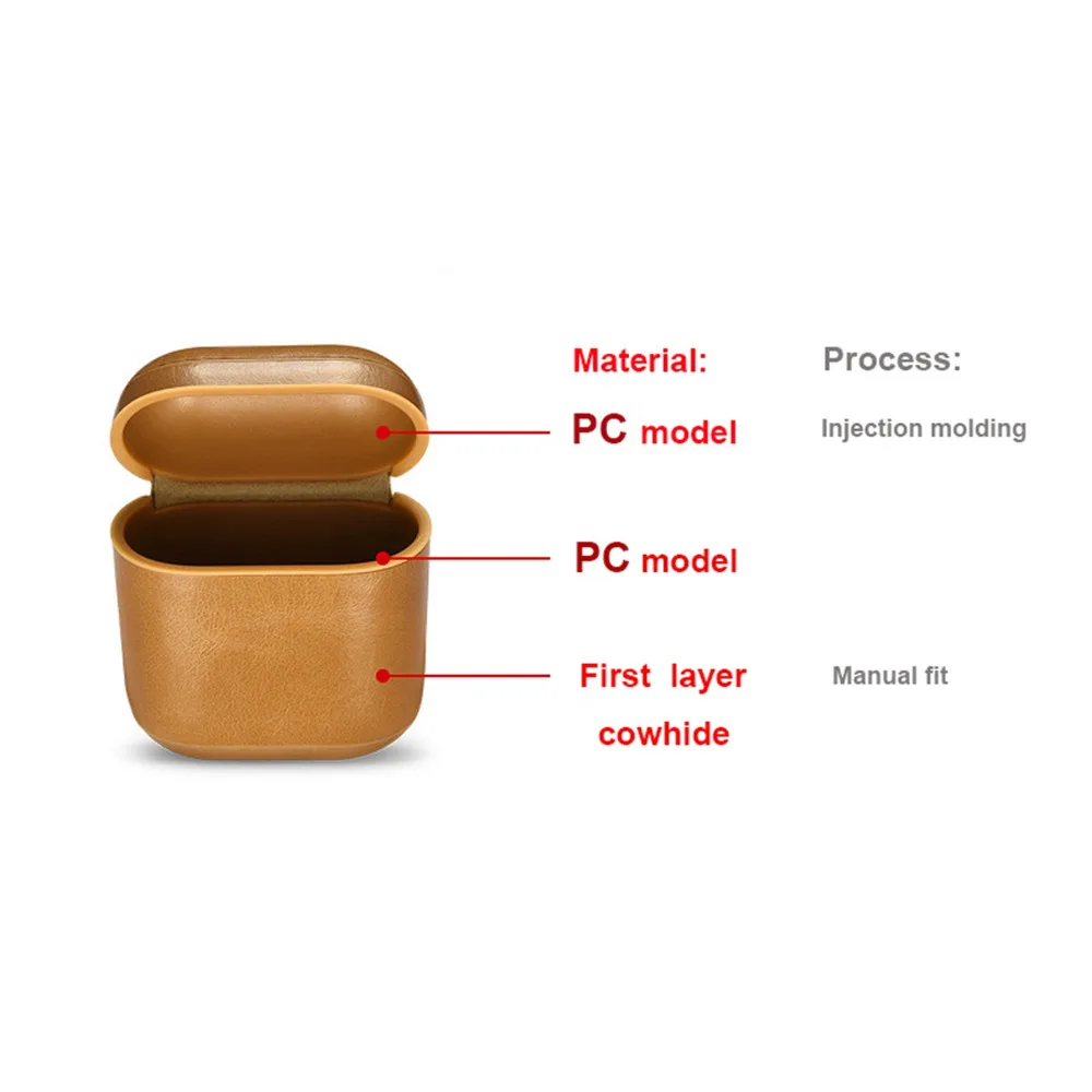Кожа наушники Защитный чехол для Apple AirPods для iPhone наушников случай наушники аксессуары Защитная Беспроводной кожного покрова