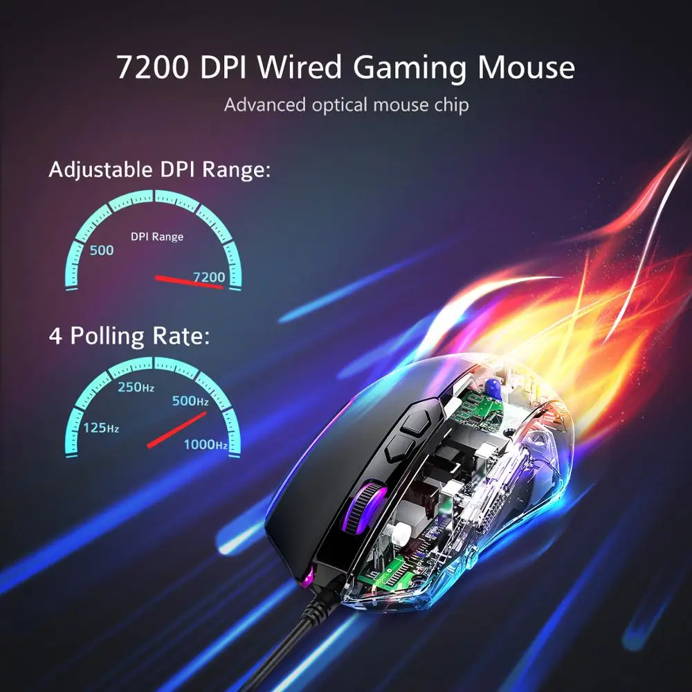 VicTsing RGB Wired Gaming Mouse 8 Programmable Buttons Optical Game Mouse 7200 DPI Cool 7 Light Modes Ergonomic PC Gaming Mice