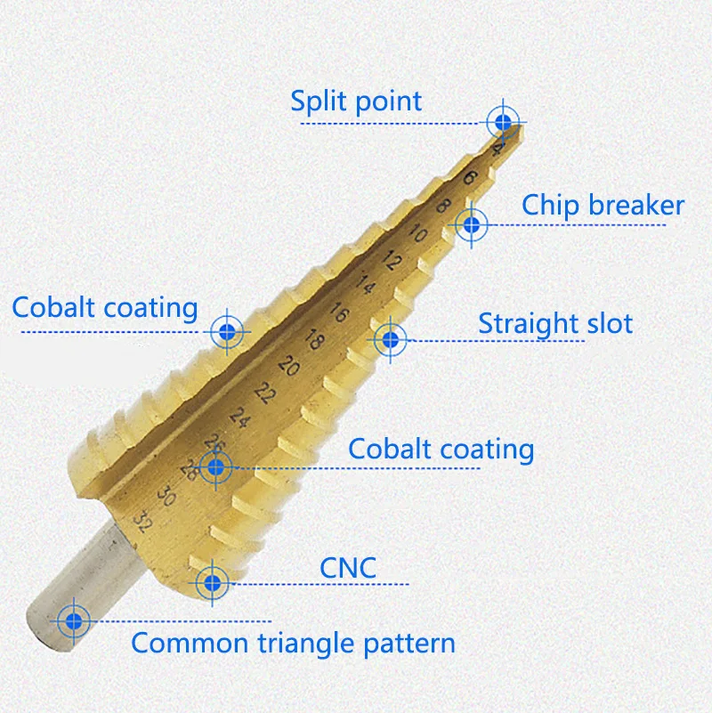 HSS Титан покрытием Ступенчатое сверло набор инструментов для металла высокой Скорость Сталь бурение на возраст от 4 до 12 лет/20/32 мм Мощность инструменты металлический Буровое Сверло в форме конуса