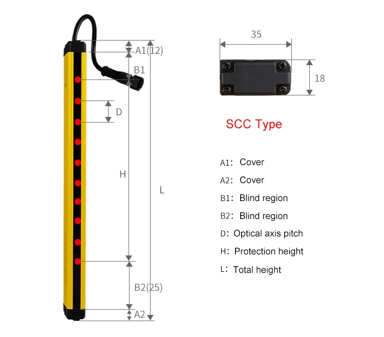 SCC_09