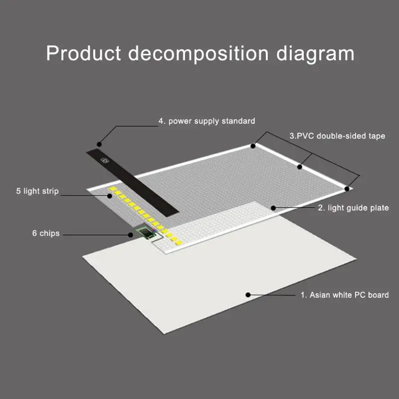 Digital Graphic Tablet A4 LED Graphic Artist Thin Art Stencil Drawing Board Light Box Tracing Table Pad Drawing Graphic Tablets