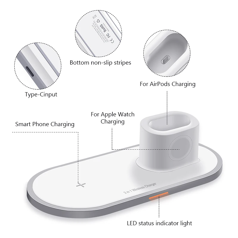 Smart Electronics
