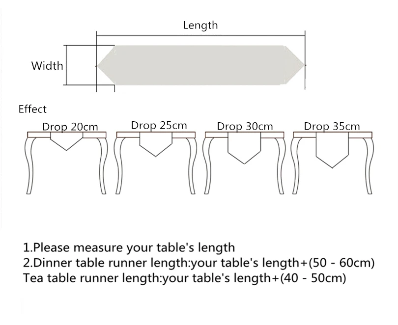Korea Style Lace Dresser Dustproof Table Runner Home Decor Tea Cabinet Piano Table Runners 1pcs Quality Retro Table Runners