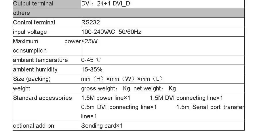 LVP300 LED video processor 4