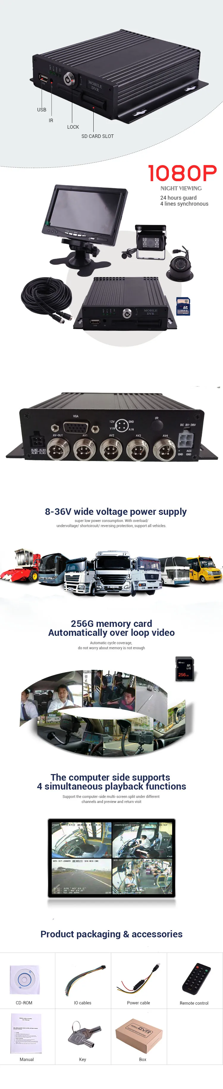 B9504S
