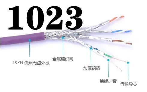 

2019 Ethernet Cable High Speed RJ45 Network LAN Cable Router Computer Cable for Computer Router 1023