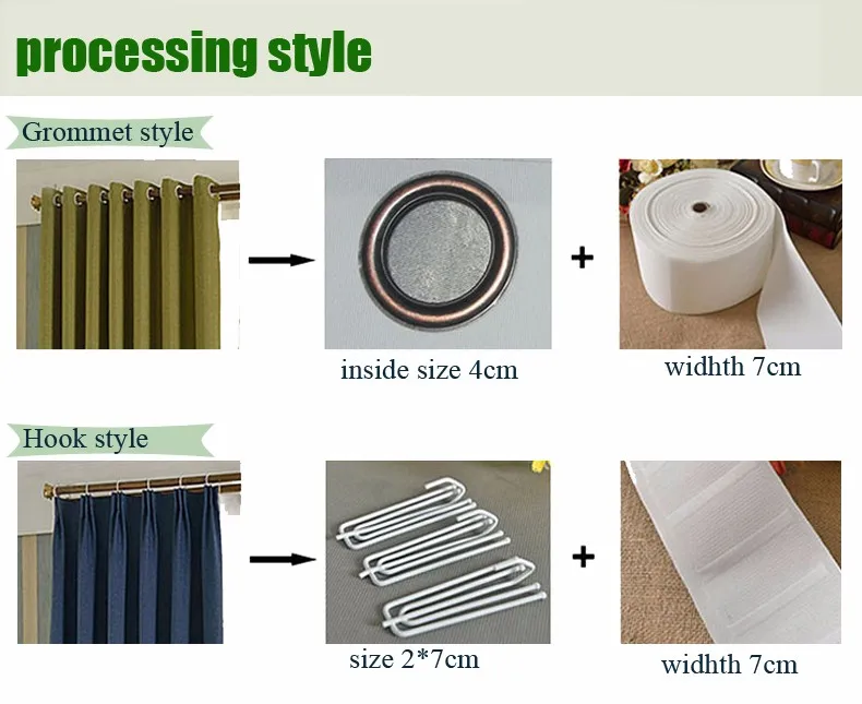 processing style