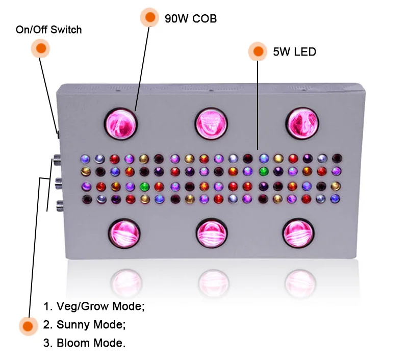 900W Новый Noah 6s светодиодный свет для выращивания полного спектра с COB и лампы lumen. Может переключаться на четыре режима для различных