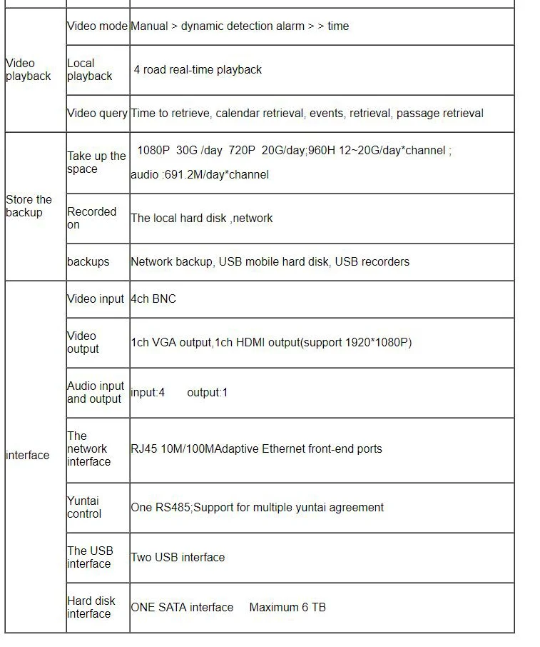 4CH 8CH 16CH канал CCTV XVR видео Регистраторы все HD 1080P 5-в-1 Супер DVR Запись поддержка AHD/аналоговый/Onvif IP/TVI CVI Камера