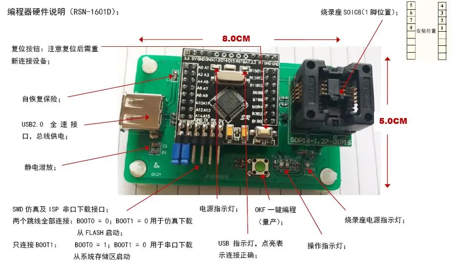 Electronics Stocks