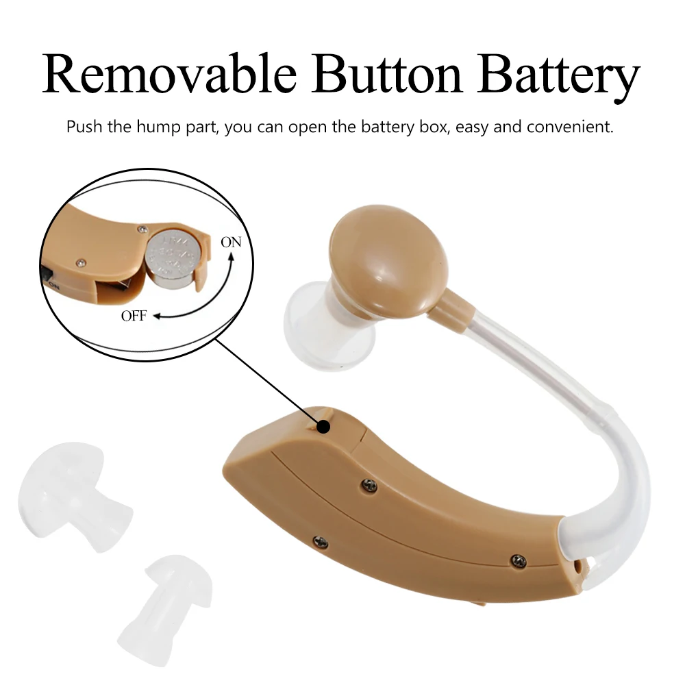 

Mini Size Ear Back Type Invisible Hearing Aid Adjustable Wireless Hearing Aids Ear Sound Amplifier 4 Modes Adjustable