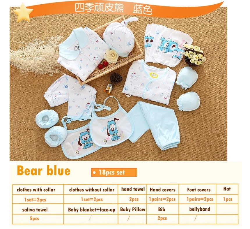 bear blue