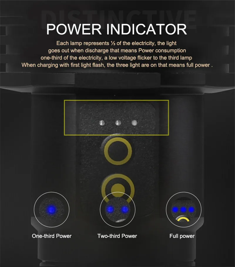 CREE torch 5