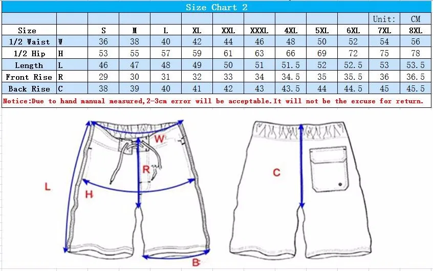 Размеры шорт мужских таблица по росту Размеры шорт мужских таблица по росту