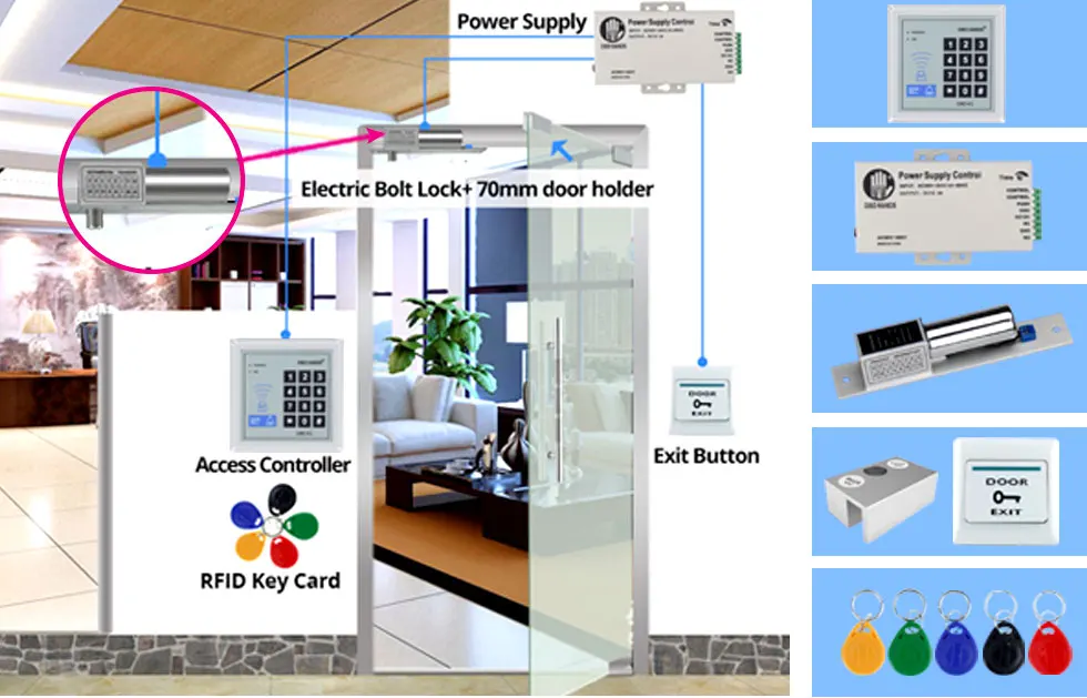 RFID система контроля допуска к двери комплект частота 125 кГц Wiegand 26 клавиатура+ Электрический магнитный/Стрик/Болт замок с 5 шт. ключевые бирки