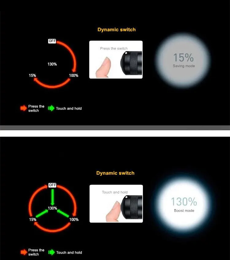 P7.2 flashlight (11)