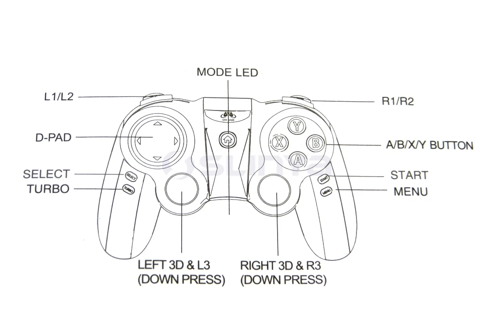 Bluetooth wireless game controllers 8041190328 (1)