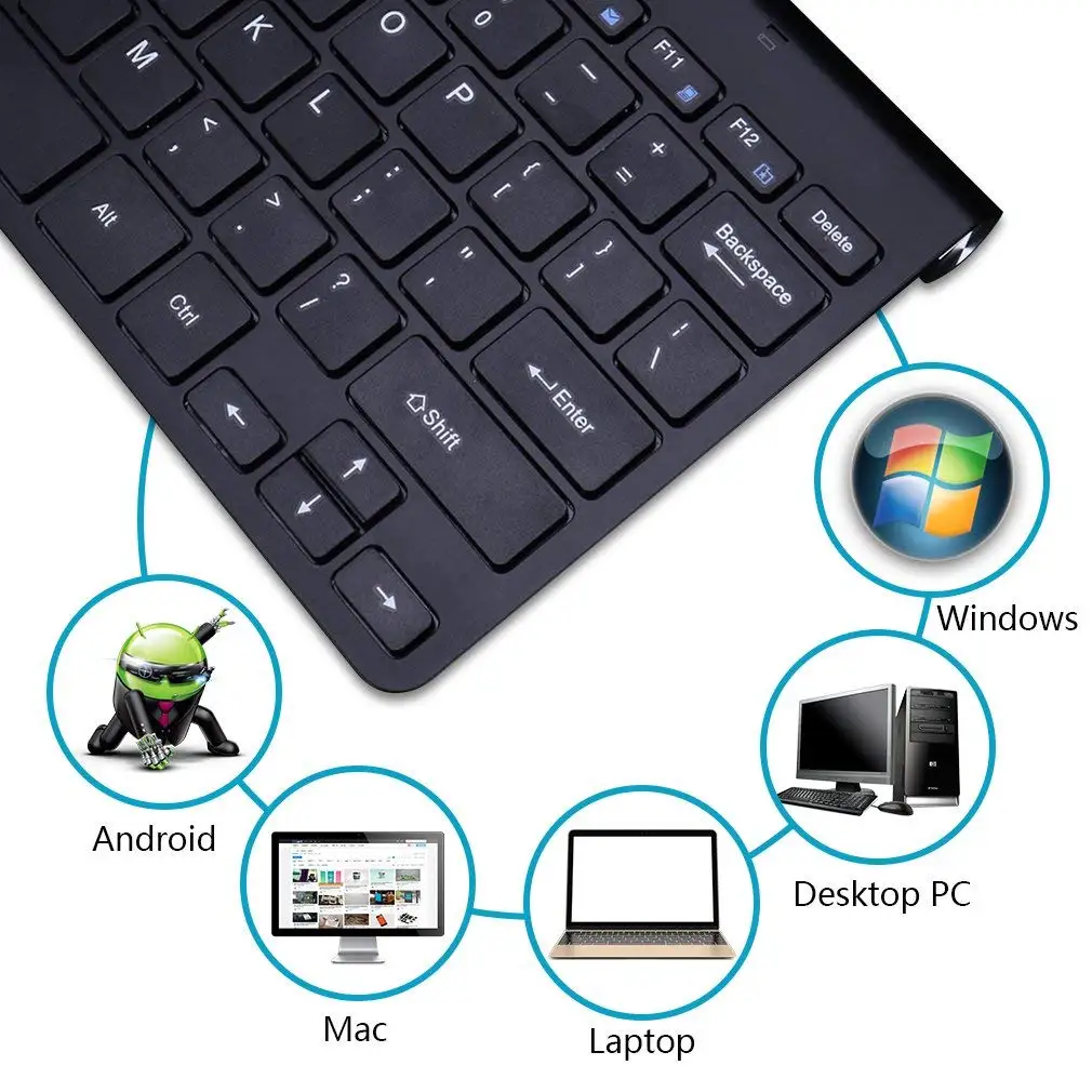 Портативная беспроводная клавиатура для ноутбуков Mac, ноутбуков, ТВ-приставок, 2,4G, мини-клавиатура, мышь, набор, офисные принадлежности для IOS, Android, Win 7 10