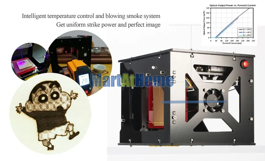 sm816-figure3
