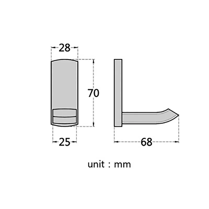 size